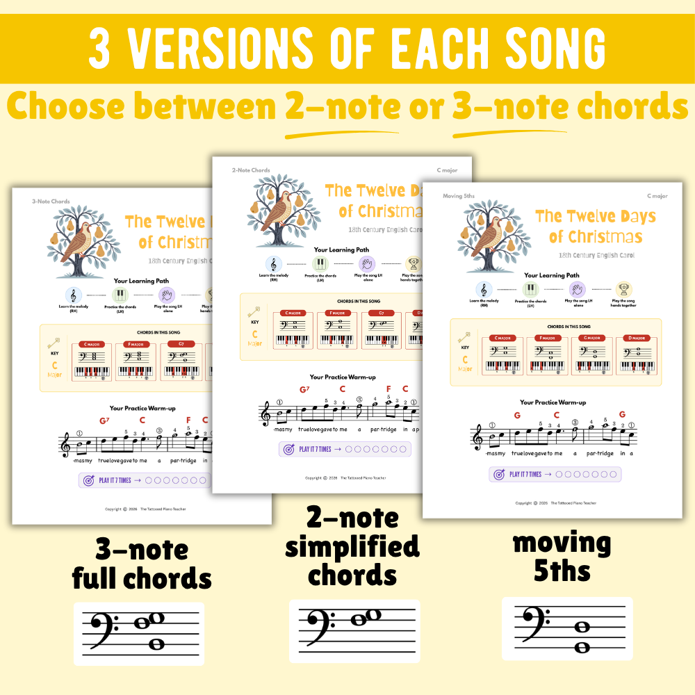 The Twelve Days of Christmas Lead Sheet Music