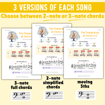 The Twelve Days of Christmas Lead Sheet Music
