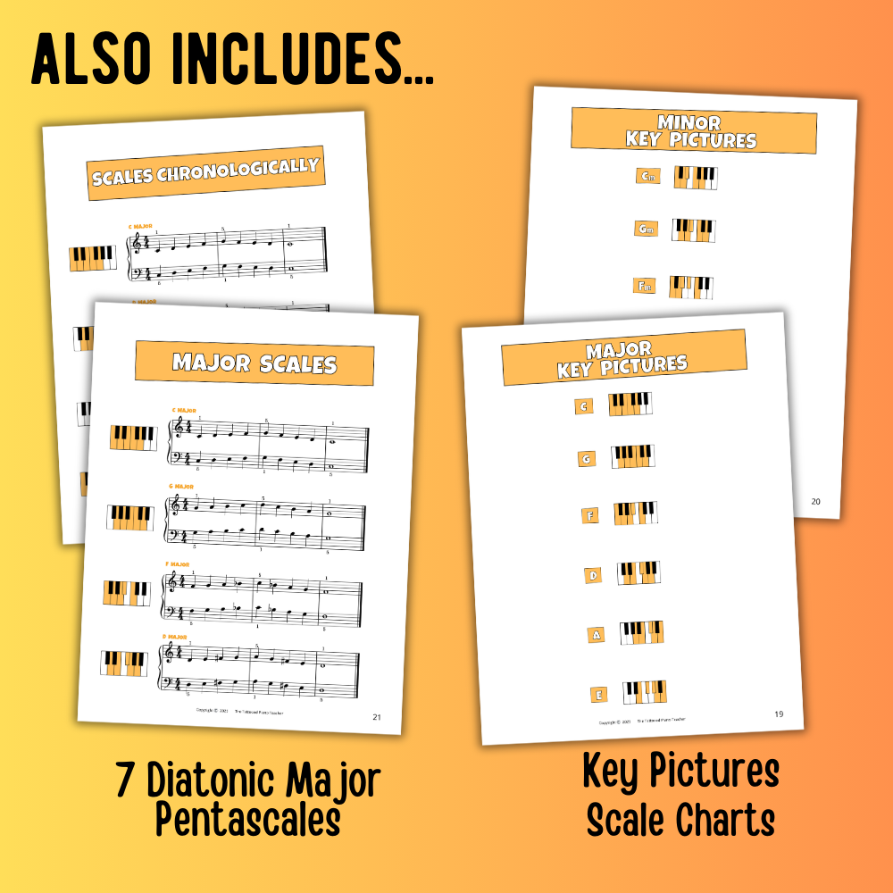 Beginner 5-Finger Scales for Level 1 Piano Students