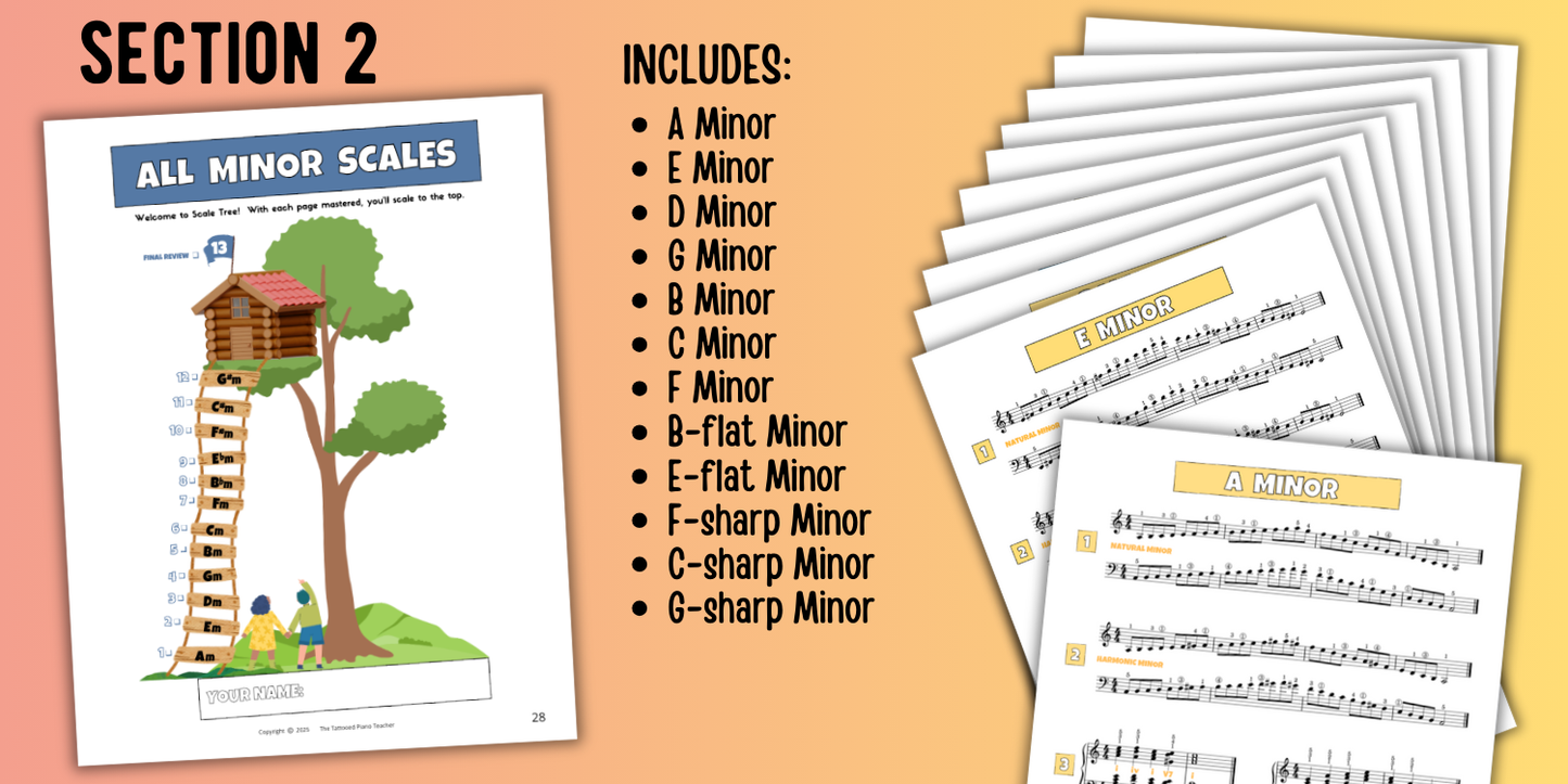 Two Octave Scales for Level 4 Piano Students