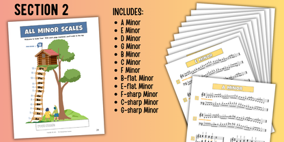Two Octave Scales for Level 4 Piano Students