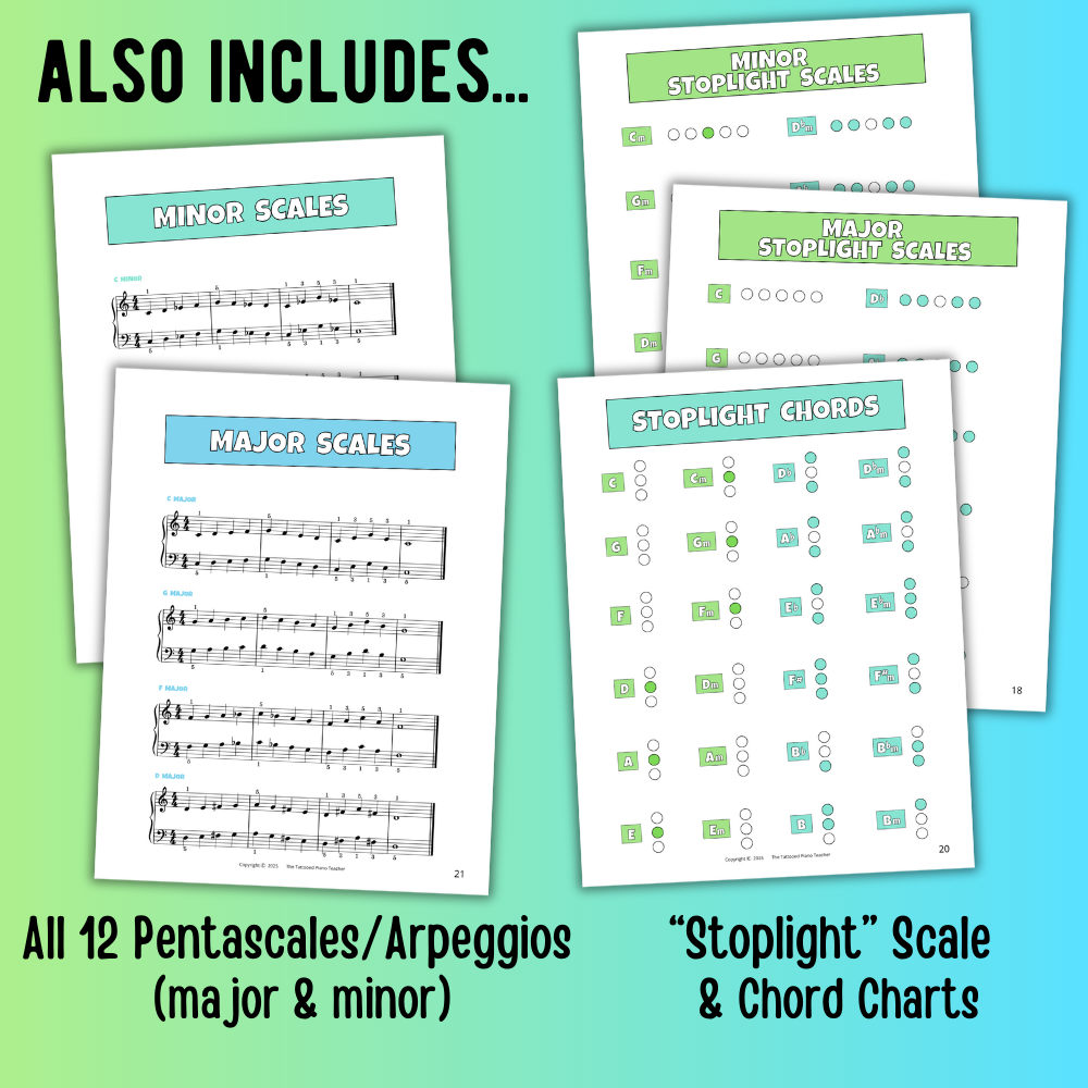 5-Finger Scales for Level 2 Piano Students