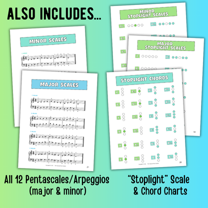 5-Finger Scales for Level 2 Piano Students