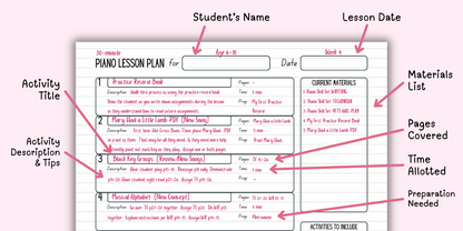 Piano Skill Set Lesson Plans