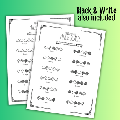 St. Patrick's Day Color-Coded Scale Charts