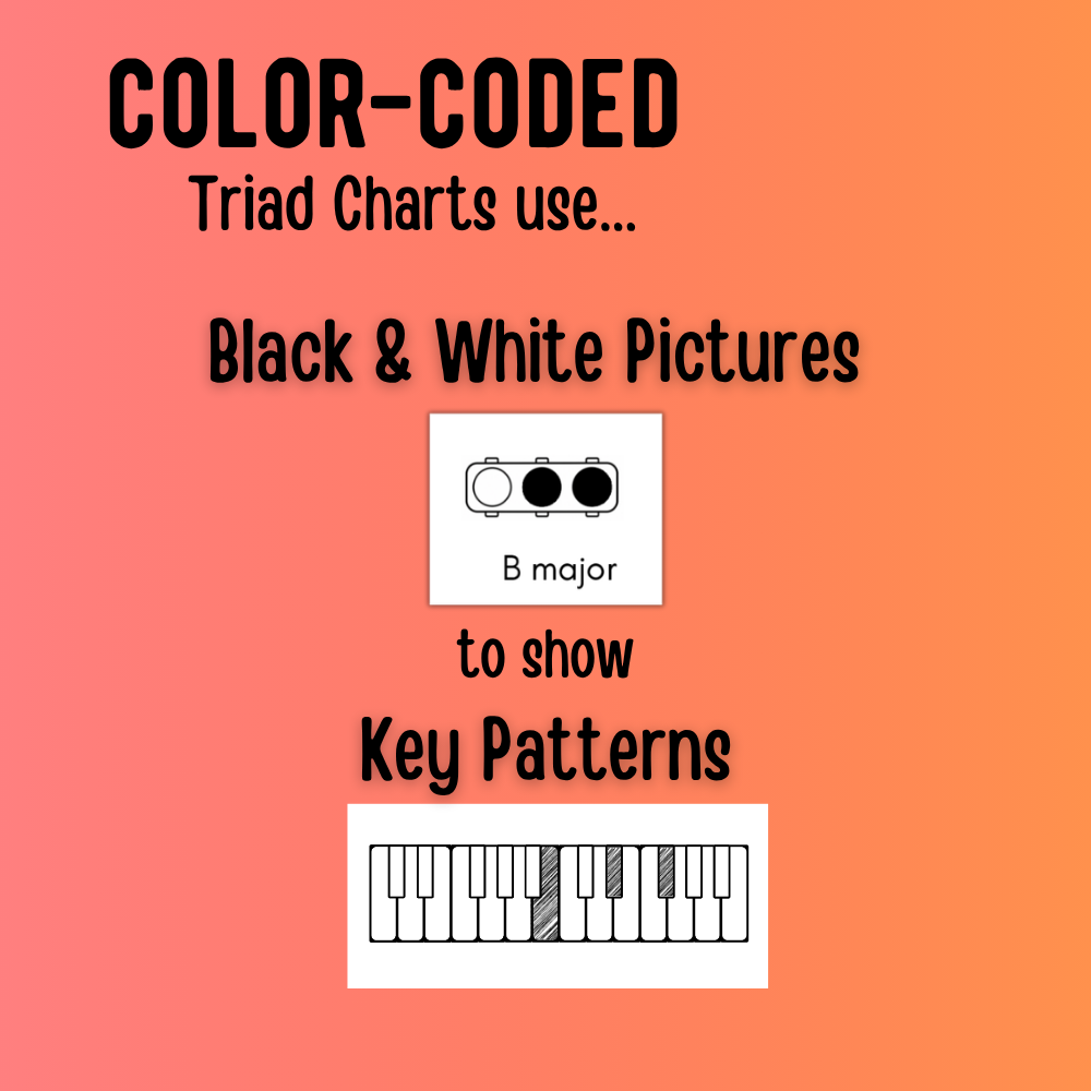 Stoplight Color-Coded Chord Charts