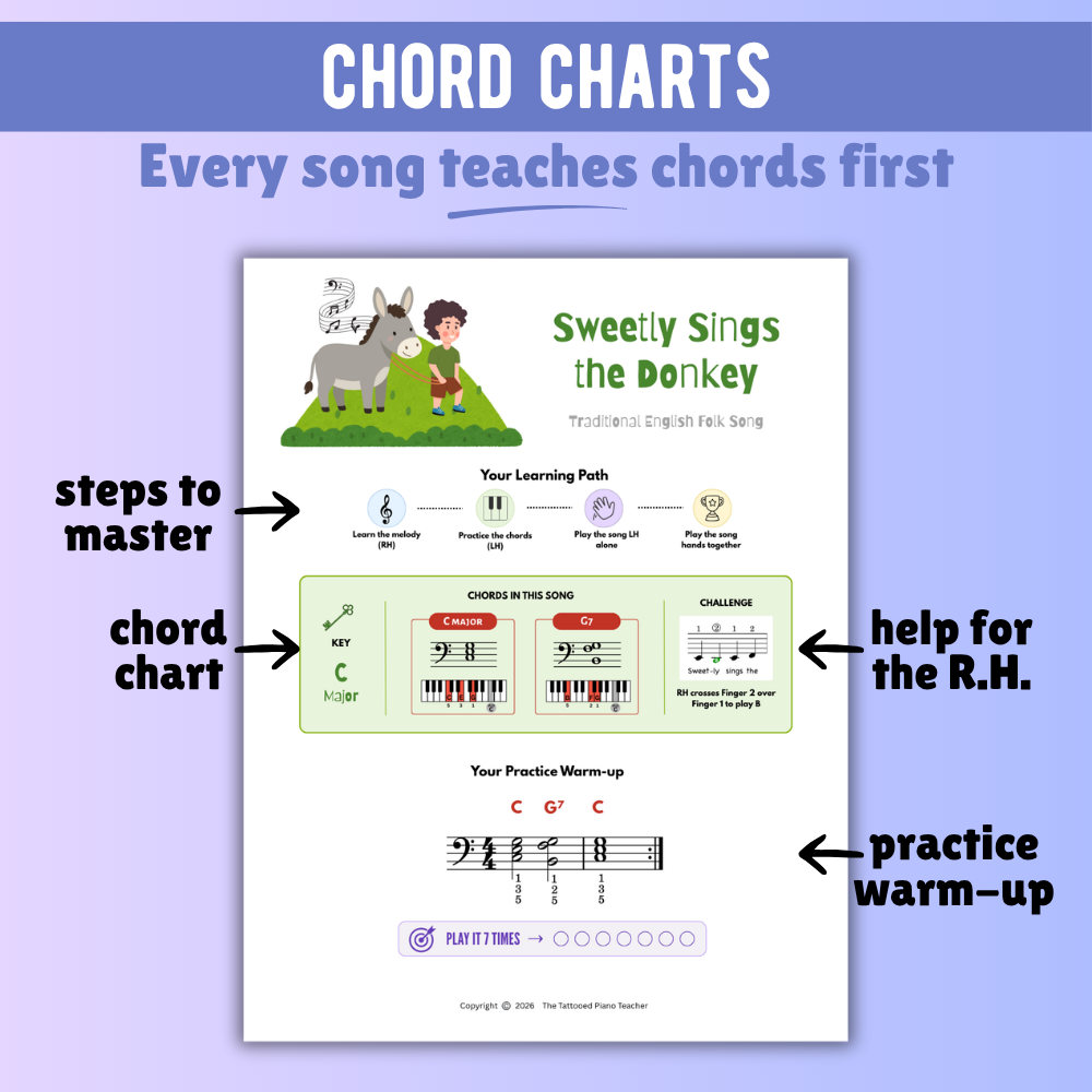 Beginner Lead Sheets