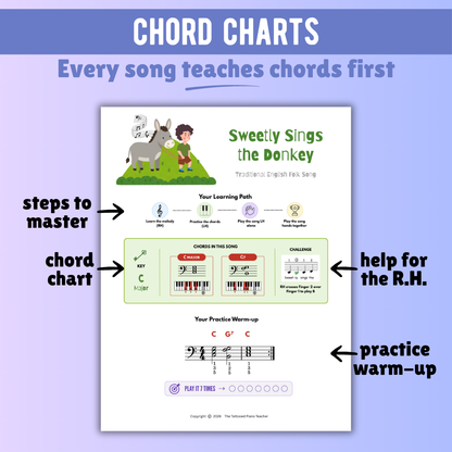 Beginner Lead Sheets