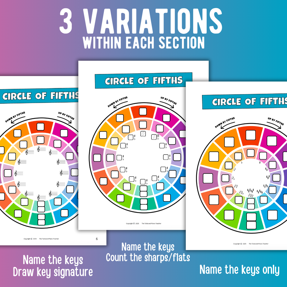 Circle of Fifths Chart + Worksheets