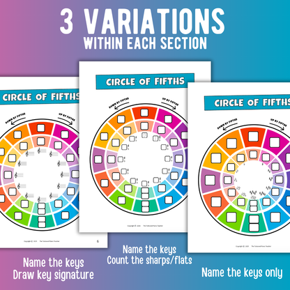 Circle of Fifths Chart + Worksheets