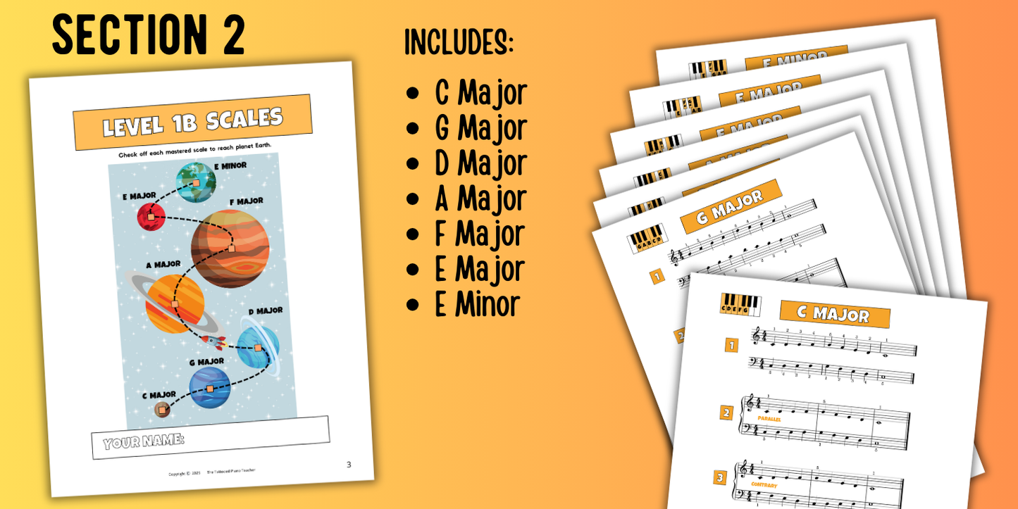 Beginner 5-Finger Scales for Level 1 Piano Students