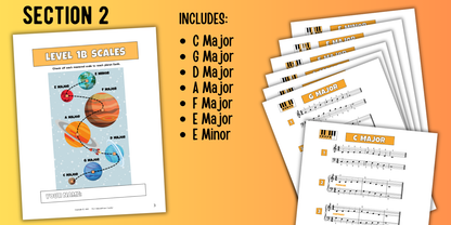 Beginner 5-Finger Scales for Level 1 Piano Students