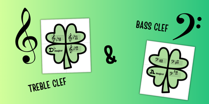 Chord Inversion Shamrock Puzzles