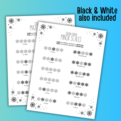 Winter Color-Coded Scale Charts