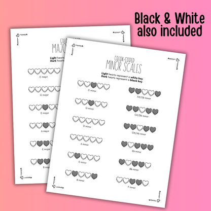 Valentine's Day Color-Coded Scale Charts