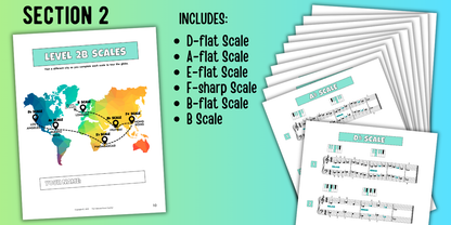 5-Finger Scales for Level 2 Piano Students