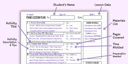 Faber Piano Adventures® Lesson Plans