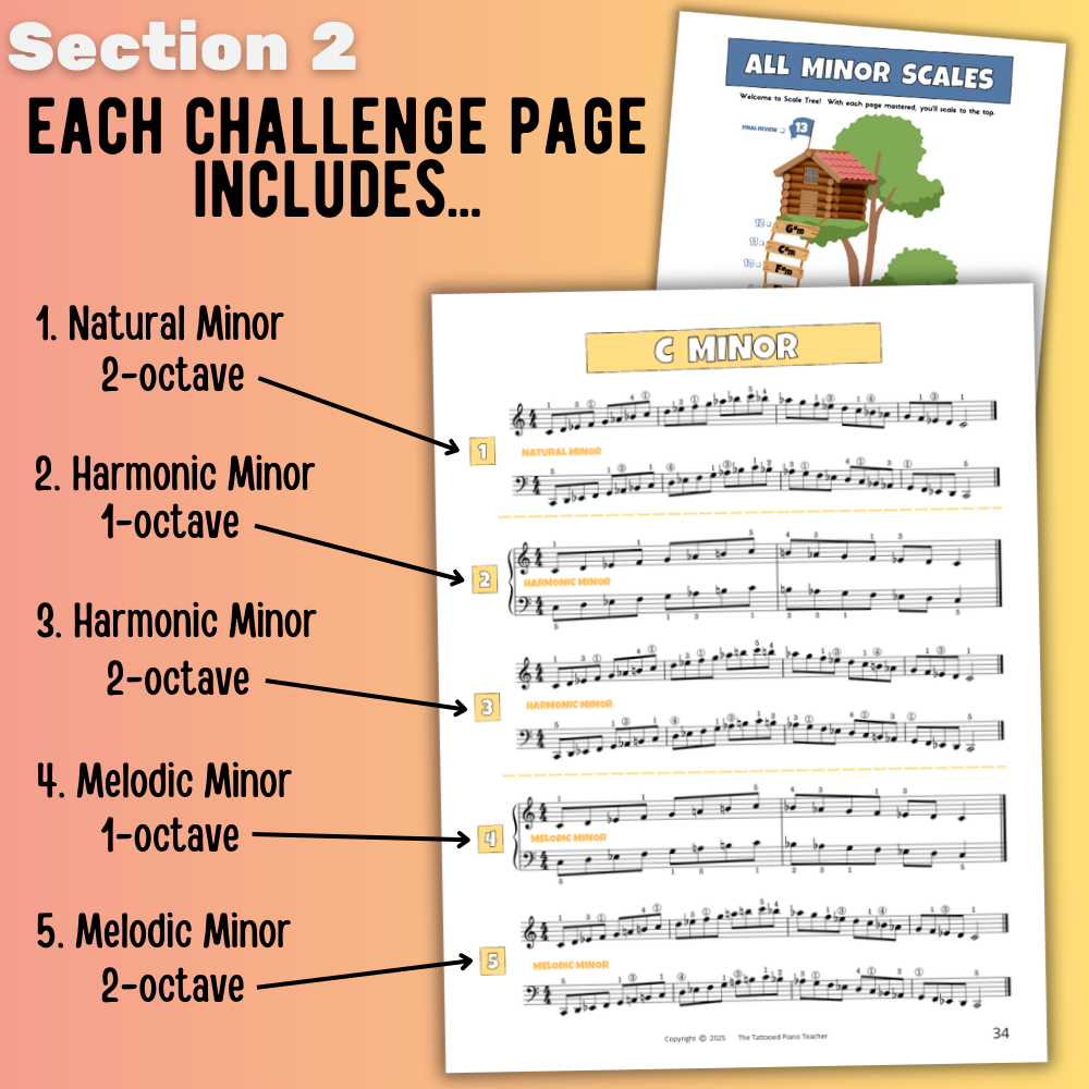 Two Octave Scales for Level 4 Piano Students
