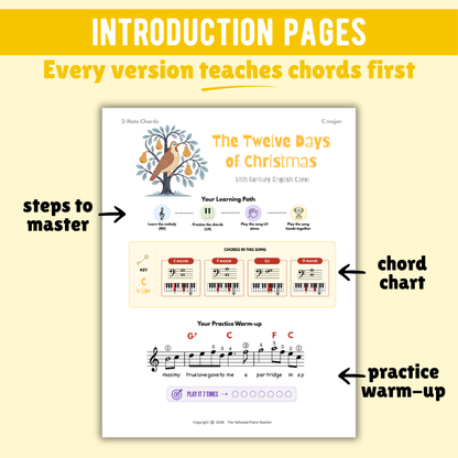 The Twelve Days of Christmas Lead Sheet Music