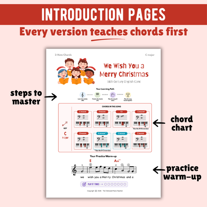 We Wish You a Merry Christmas Lead Sheet Music