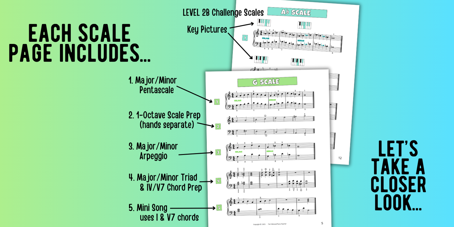 5-Finger Scales for Level 2 Piano Students