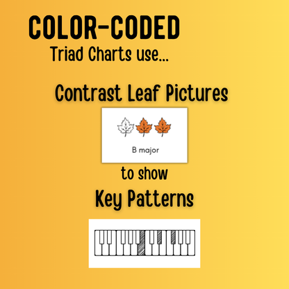 Fall Color-Coded Chord Charts