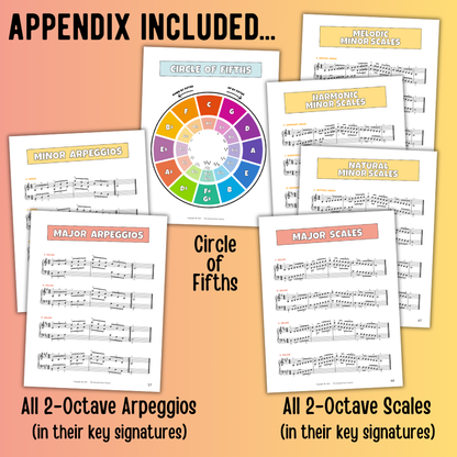 Two Octave Scales for Level 4 Piano Students