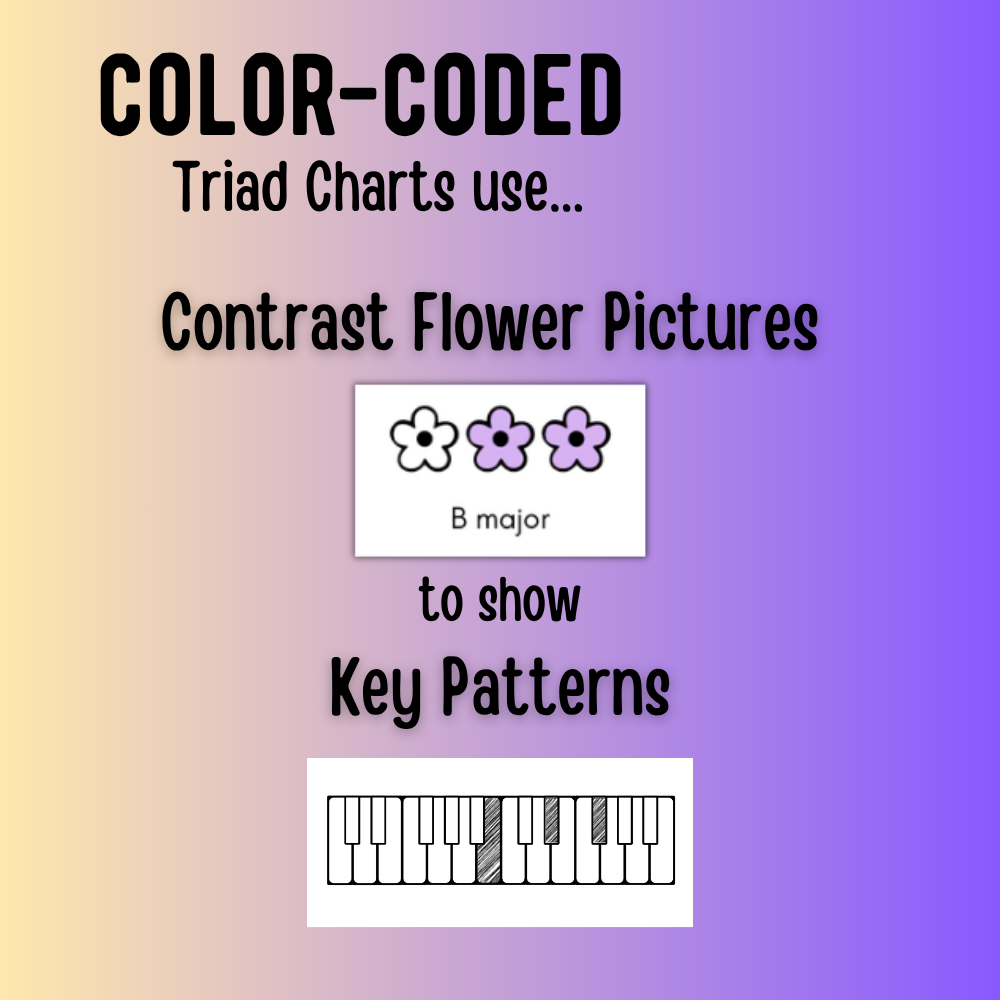 Spring Color-Coded Chord Charts