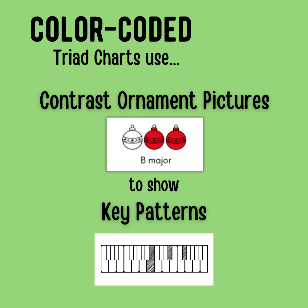 Christmas Color-Coded Chord Charts