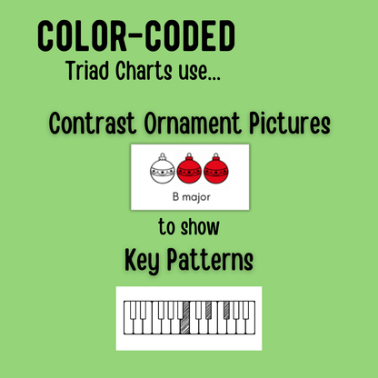 Christmas Color-Coded Chord Charts