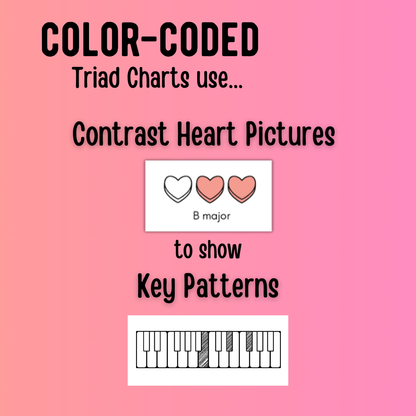 Valentine's Day Color-Coded Chord Charts