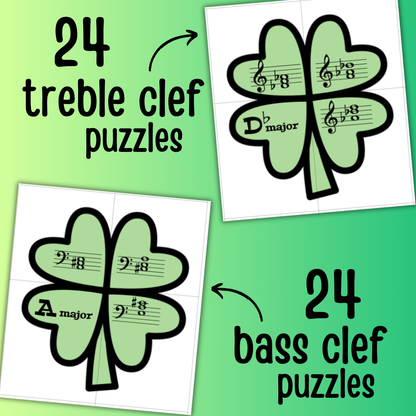 Chord Inversion Shamrock Puzzles
