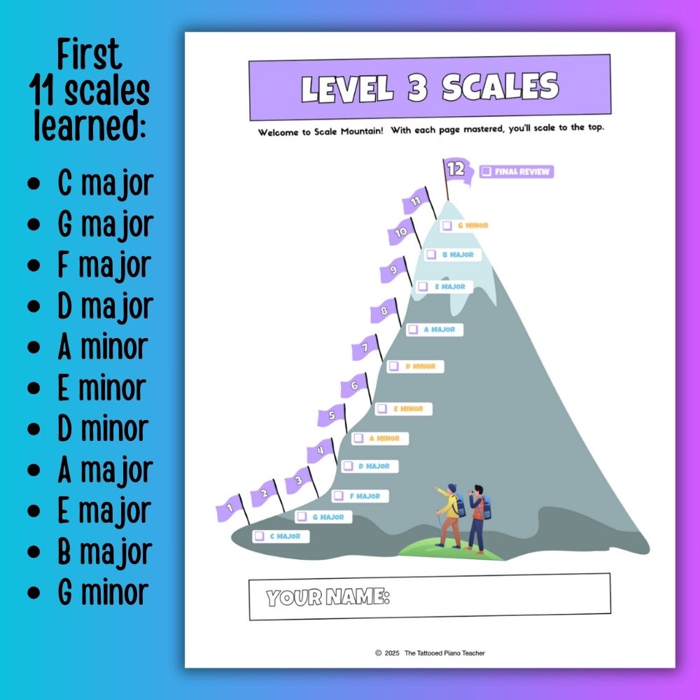 Moveable Scale Chart Free Scale Progress Chart – The Tattooed Piano Teacher