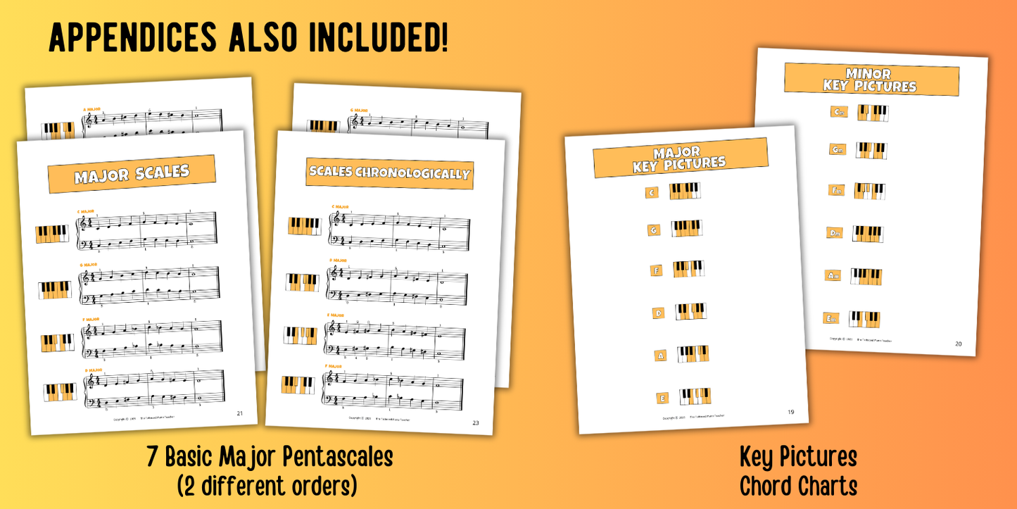 Beginner 5-Finger Scales for Level 1 Piano Students
