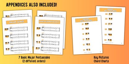 Beginner 5-Finger Scales for Level 1 Piano Students