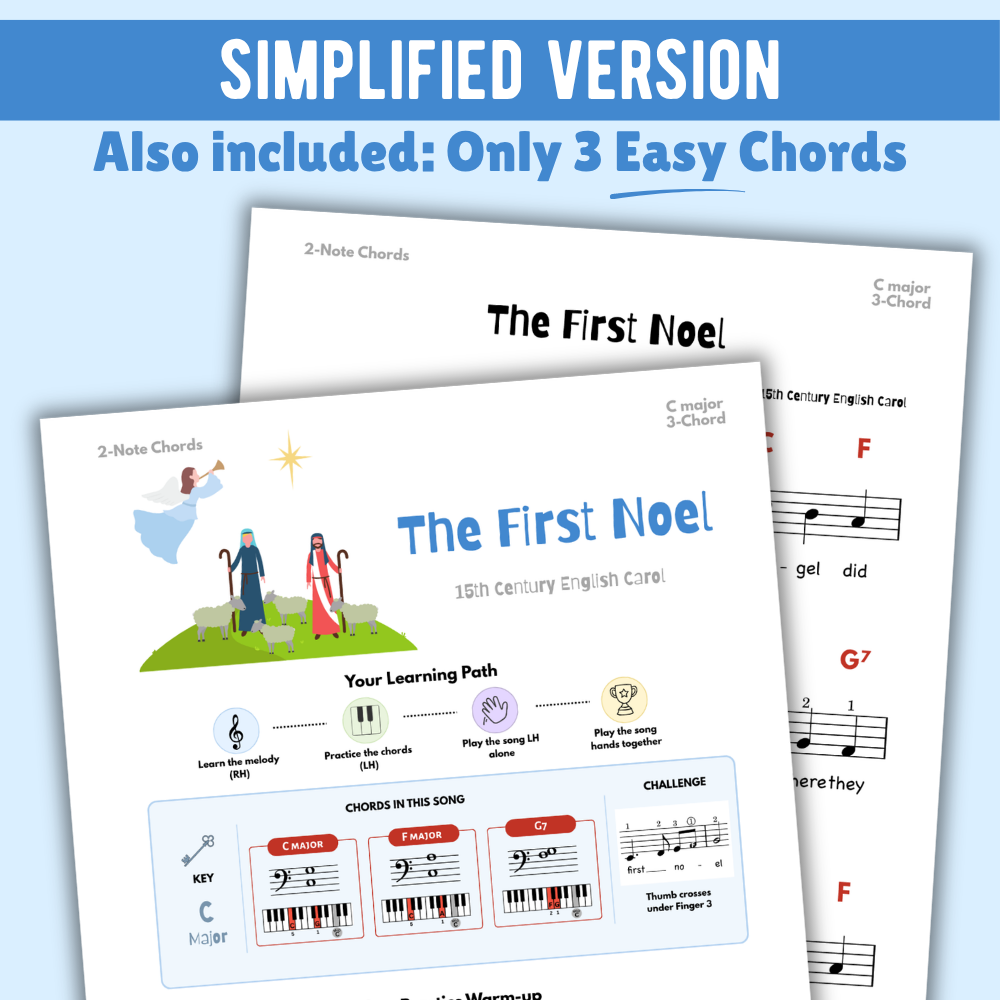 The First Noel Christmas Lead Sheet Music