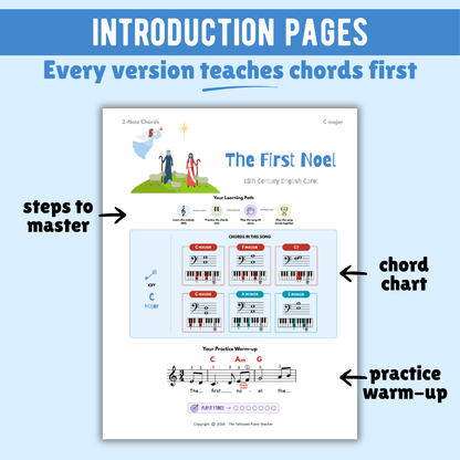 The First Noel Christmas Lead Sheet Music