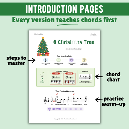 O Christmas Tree Lead Sheet Music
