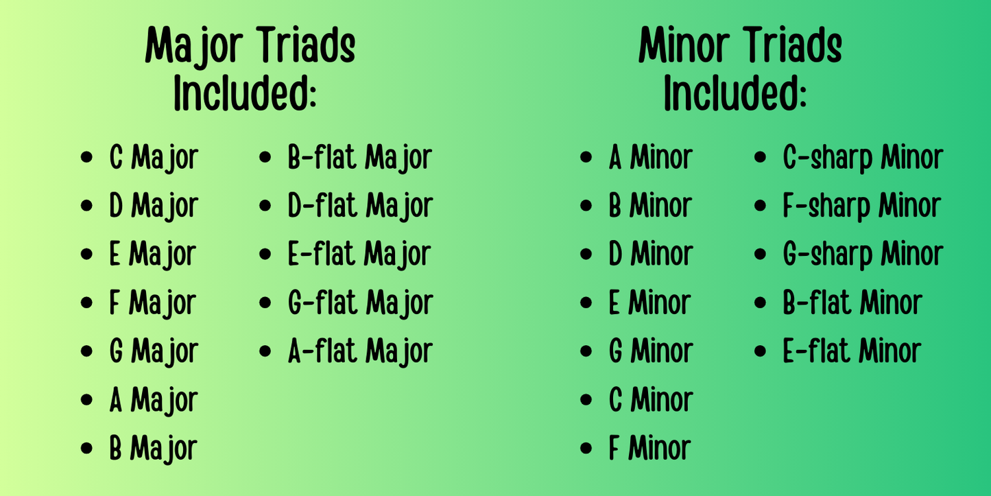 Chord Inversion Shamrock Puzzles