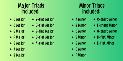 Chord Inversion Shamrock Puzzles