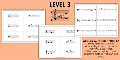 Sight-reading Cards