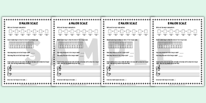 Major Scales | The Basics