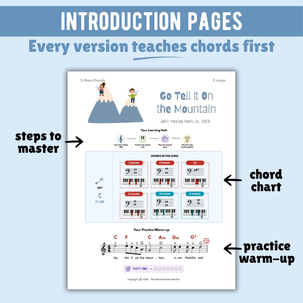 Go Tell It On the Mountain Christmas Lead Sheet Music