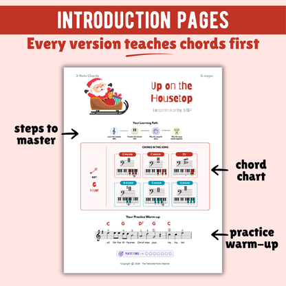 Up on the Housetop Christmas Lead Sheet Music