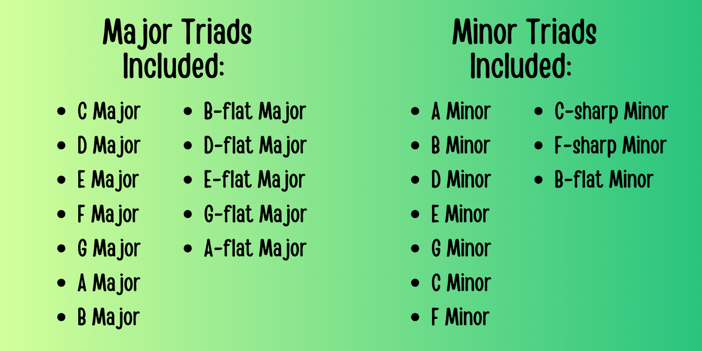 Key Signature Shamrock Puzzles