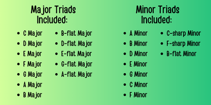 Key Signature Shamrock Puzzles