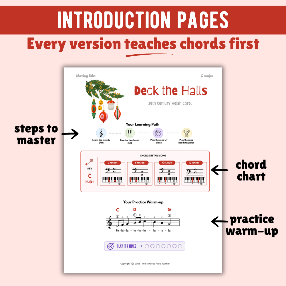 Deck the Halls Christmas Lead Sheet Music