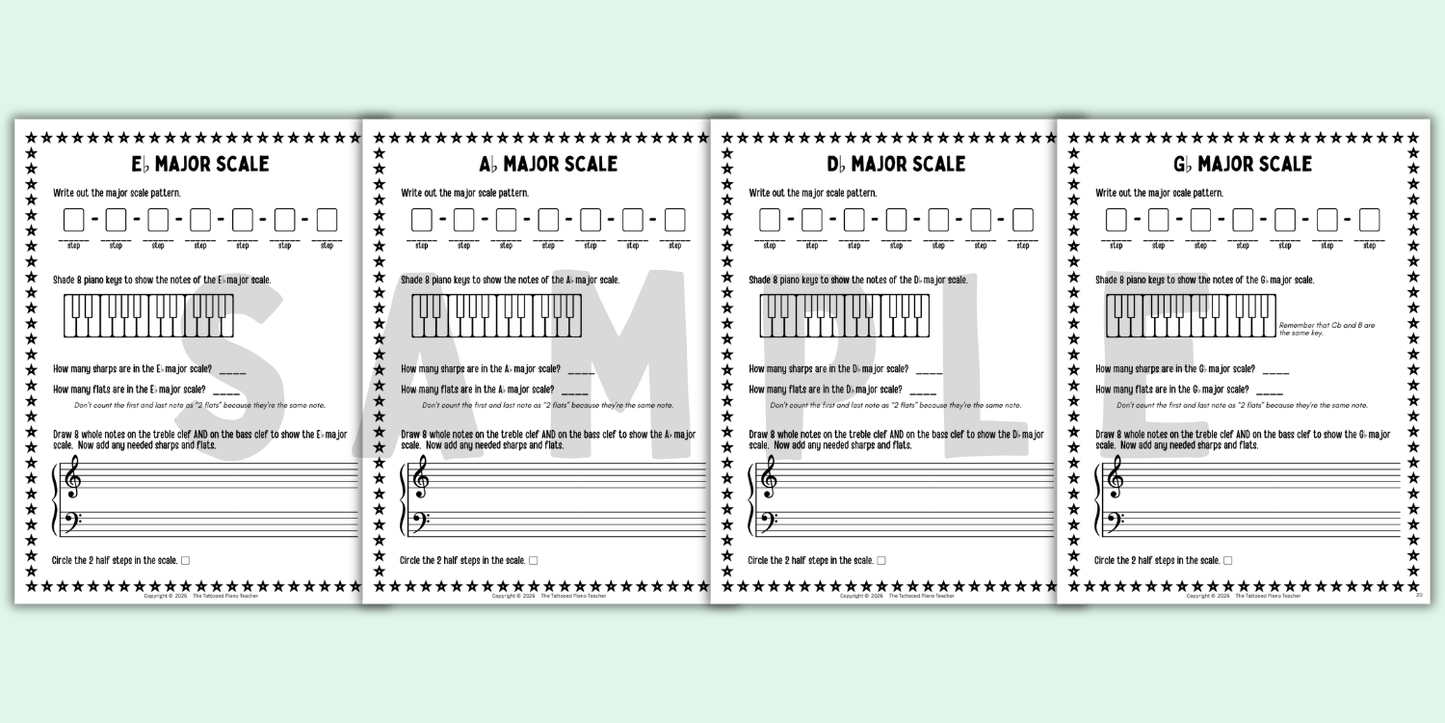 Major Scales | The Basics