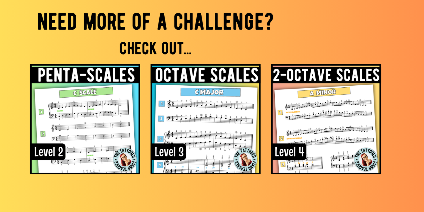 Beginner 5-Finger Scales for Level 1 Piano Students
