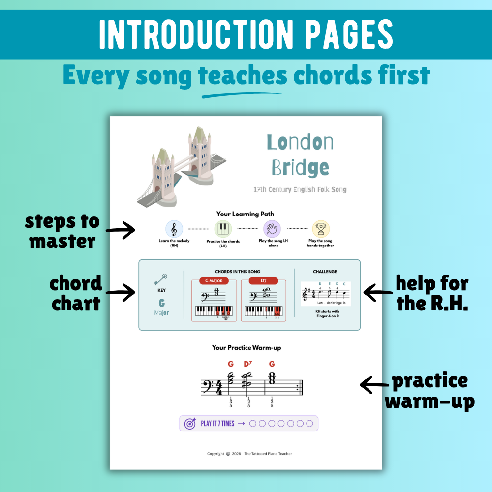 More Beginner Lead Sheets (Elementary)